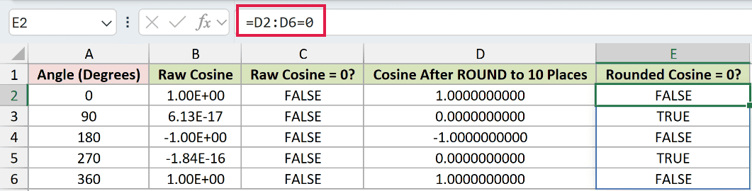 =D2:D6=0 in E2