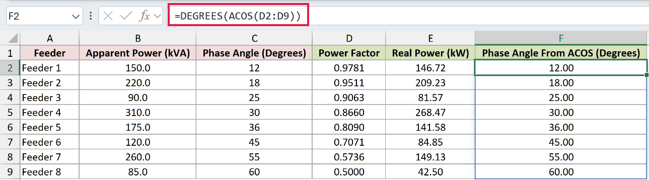 =DEGREES(ACOS(D2:D9)) in F2