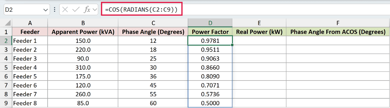 =COS(RADIANS(C2:C9)) in D2
