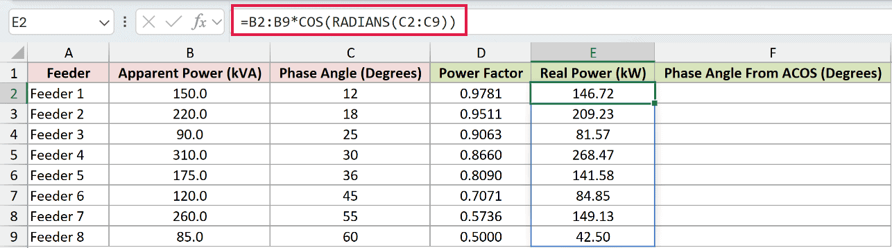 =B2:B9*COS(RADIANS(C2:C9)) in E2