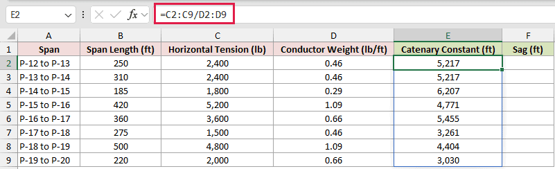 =C2:C9/D2:D9 in E2