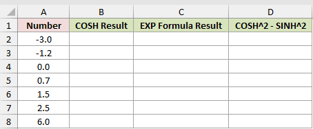 Dataset for COSH example 4