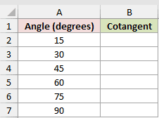 Calculate Cotangent from Degrees: input data and result placeholders in Excel.