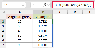 Calculate Cotangent from Degrees: formula in B2 and its calculated results in Excel.