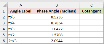 Use Angles Already in Radians: input data and result placeholders in Excel.