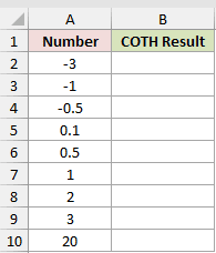 Dataset for COTH example 1