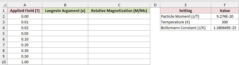 Dataset for COTH example 3