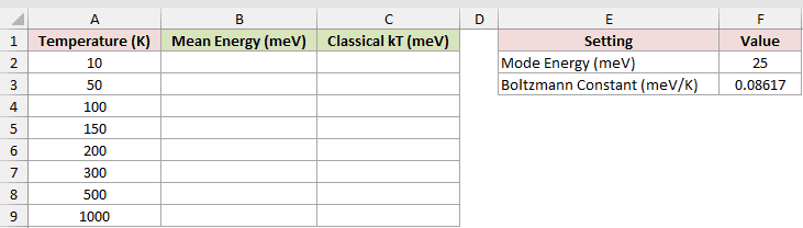 Dataset for COTH example 4