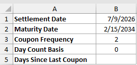 Dataset for COUPDAYBS example 1
