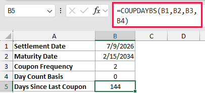 =COUPDAYBS(B1,B2,B3,B4) in B5