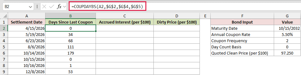 =COUPDAYBS(A2,$G$2,$G$4,$G$5) in B2