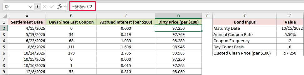 =$G$6+C2 in D2