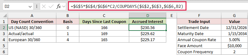 =$G$5*$G$4/$G$6*C2/COUPDAYS($G$2,$G$3,$G$6,B2) in D2