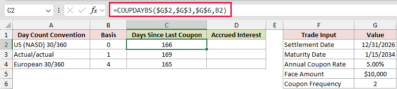 =COUPDAYBS($G$2,$G$3,$G$6,B2) in C2