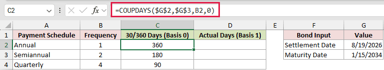 =COUPDAYS($G$2,$G$3,B2,0) in C2