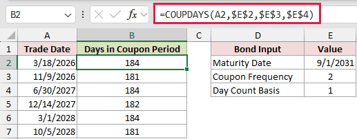 =COUPDAYS(A2,$E$2,$E$3,$E$4) in B2
