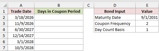 Dataset for COUPDAYS example 4