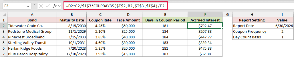=D2*C2/$I$3*COUPDAYBS($I$2,B2,$I$3,$I$4)/E2 in F2
