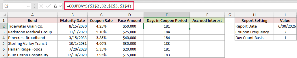 =COUPDAYS($I$2,B2,$I$3,$I$4) in E2