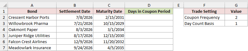 Dataset for COUPDAYS example 6