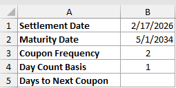 Dataset for COUPDAYSNC example 1