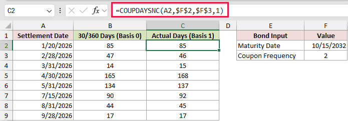 =COUPDAYSNC(A2,$F$2,$F$3,1) in C2