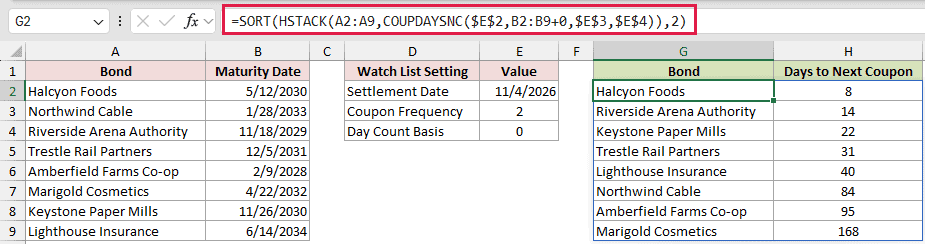 =SORT(HSTACK(A2:A9,COUPDAYSNC($E$2,B2:B9+0,$E$3,$E$4)),2) in G2