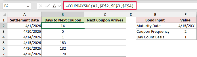 =COUPDAYSNC(A2,$F$2,$F$3,$F$4) in B2