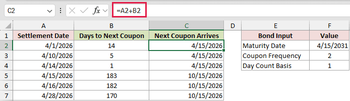=A2+B2 in C2