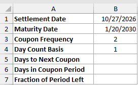 Dataset for COUPDAYSNC example 7