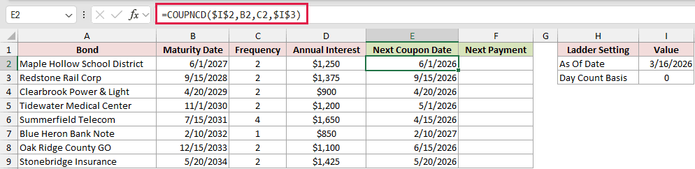 =COUPNCD($I$2,B2,C2,$I$3) in E2