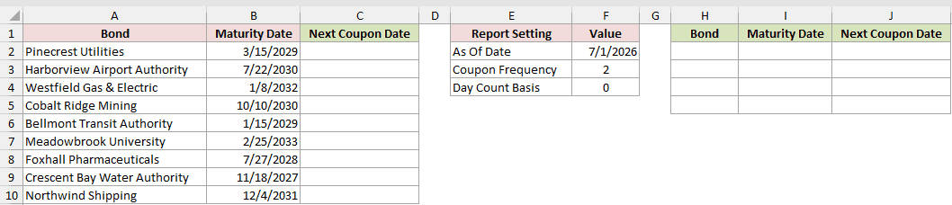 Dataset for COUPNCD example 3