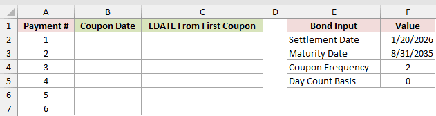 Dataset for COUPNCD example 5