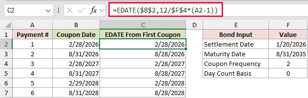 =EDATE($B$2,12/$F$4*(A2-1)) in C2