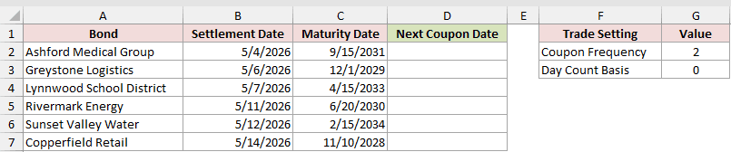 Dataset for COUPNCD example 6