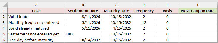 Dataset for COUPNCD example 7