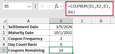 =COUPNUM(B1,B2,B3,B4) in B5