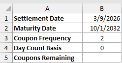 Dataset for COUPNUM example 1