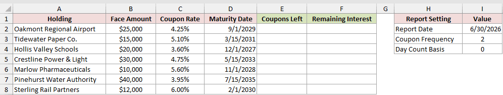 Dataset for COUPNUM example 2