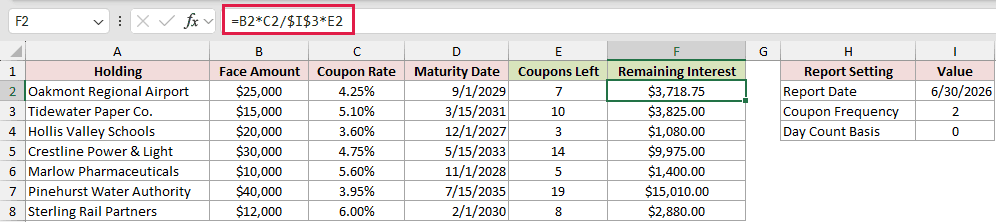 =B2*C2/$I$3*E2 in F2