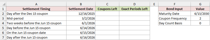 Dataset for COUPNUM example 3