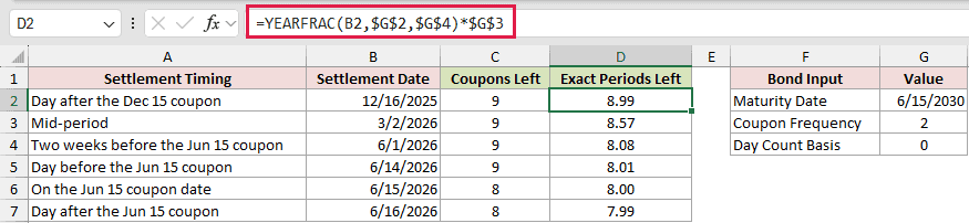 =YEARFRAC(B2,$G$2,$G$4)*$G$3 in D2