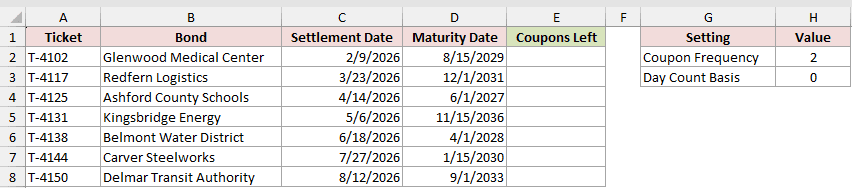 Dataset for COUPNUM example 6