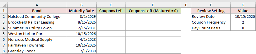 Dataset for COUPNUM example 7