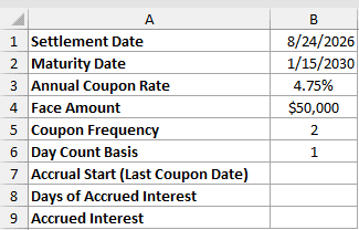Dataset for COUPPCD example 2