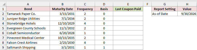 Dataset for COUPPCD example 3