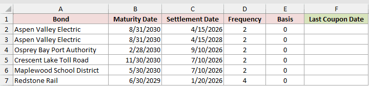 Dataset for COUPPCD example 5