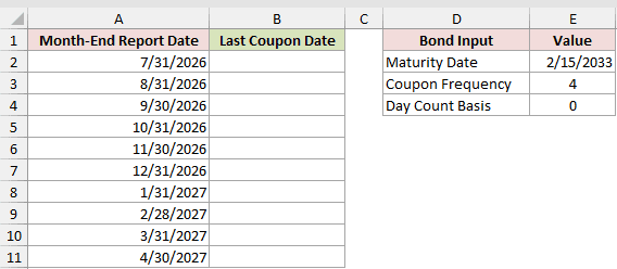 Dataset for COUPPCD example 6