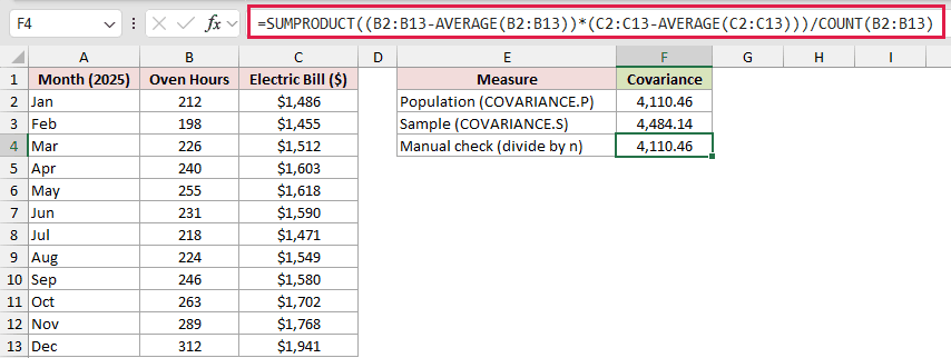 =SUMPRODUCT((B2:B13-AVERAGE(B2:B13))*(C2:C13-AVERAGE(C2:C13)))/COUNT(B2:B13) in F4