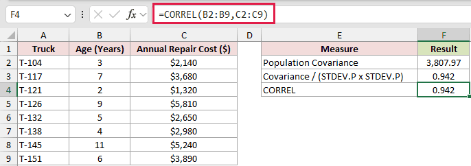 =CORREL(B2:B9,C2:C9) in F4